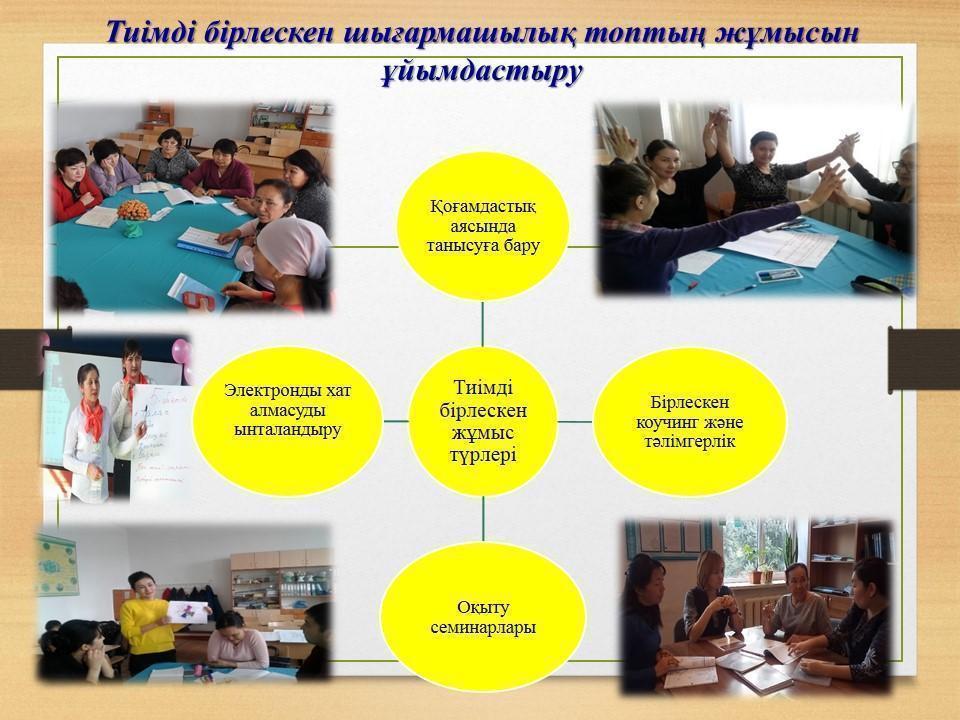 Әдістемелік жұмыс