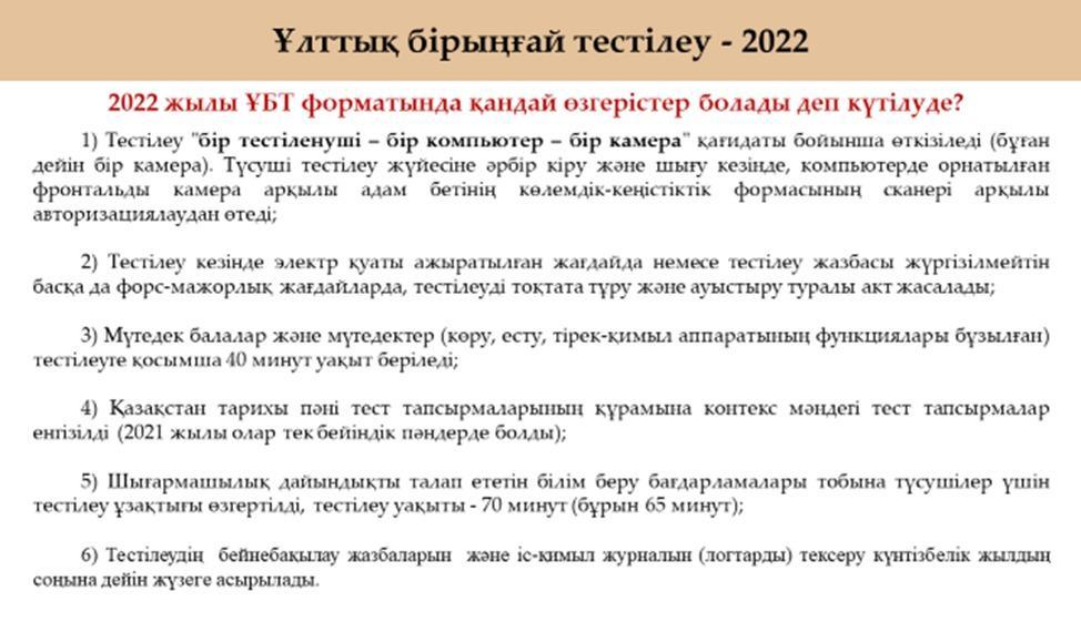 2021-2022 оқу жылының 1-жартыжылдығындағы ҰБТ қорытындысы